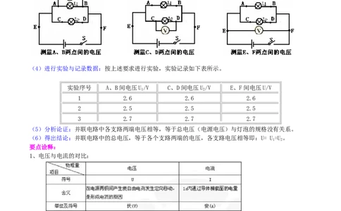 串、并联电路电压的规律（提高）知识讲解_初物_1初中物理_初三物理_串、并联电路中电压的规律(提高)