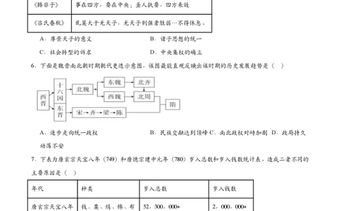 2024-2025江苏省名校协作体高一联考历史试题_2025年01月试卷_0101江苏省名校协作体2024-2025学年高一上学期12月联考试题