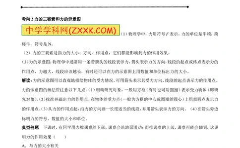 专题5.1力弹力重力（讲练）-2017年中考物理一轮复习讲练测课课通（解析版）_初物_1初中物理_物理：2017年中考物理一轮复习讲练测课课通全套打包115份