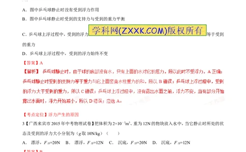专题53浮力的应用-2016年中考物理必备之微测试（解析版）_初物_1初中物理_物理：2016年中考物理必备之微测试打包130份