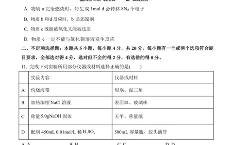 2025级高一化学期中考试题_2025年12月高一试卷_251218山东省济南第一中学2025-2026学年高一上学期期中学情检测_山东省济南第一中学2025-2026学年高一上学期期中化学试题（图片版，含答案）