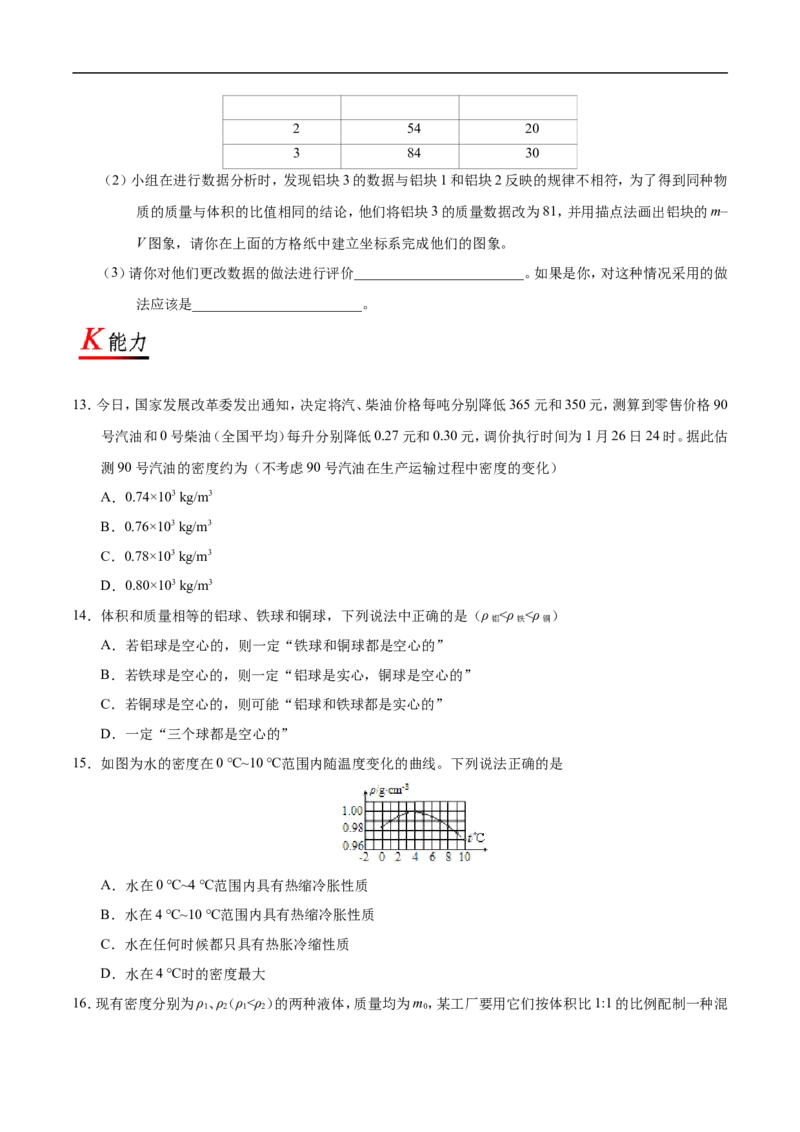 专题6.4密度与社会生活-初中物理同步讲义_初物_人教版初中物理初二三同步讲义习题练习八九年级电子资料word素材_20250116_181533_最新人教版初中物理初二上册