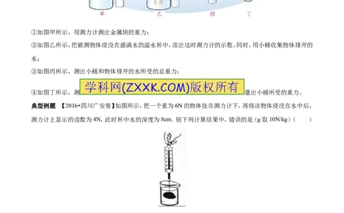 专题8.2阿基米德原理浮力的应用（讲练）-2017年中考物理一轮复习讲练测课课通（原卷版）_初物_1初中物理_物理：2017年中考物理一轮复习讲练测课课通全套打包115份