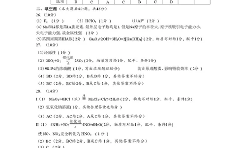 2025年1月金华十校期末考试高一化学参考答案_2025年01月试卷_0120浙江省金华十校2024-2025学年高一上学期期末调研考试