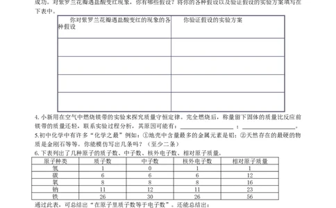 中考冲刺：开放性试题（基础）巩固练习_初物_1初中物理_中考物理！_中考物理全套！北京四中内部教案