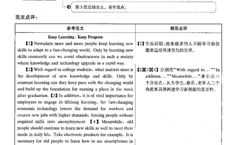 2022.06六级解析第2套_四六级真题+资料包_六级真题_2022真题+解析+听力_2022.06六级真题+解析+听力音频