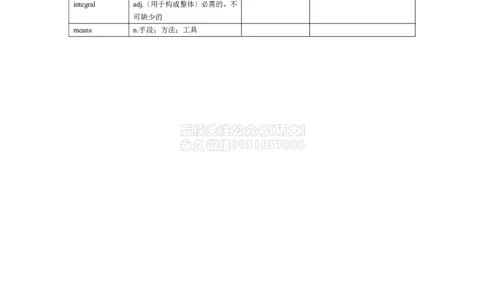 04六级阅读passage4必背单词和词组_2026年6月其他机构_06.2026六级英语26年06月_02.2026六级英语高途老师_03资料_04六级补充资料合集&mdash;&mdash;请自行下载_02六级阅读课必备单词表