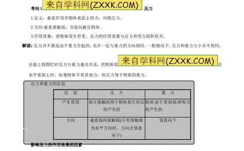专题7.1压力和压强（讲练）-2017年中考物理一轮复习讲练测课课通（原卷版）_初物_1初中物理_物理：2017年中考物理一轮复习讲练测课课通全套打包115份