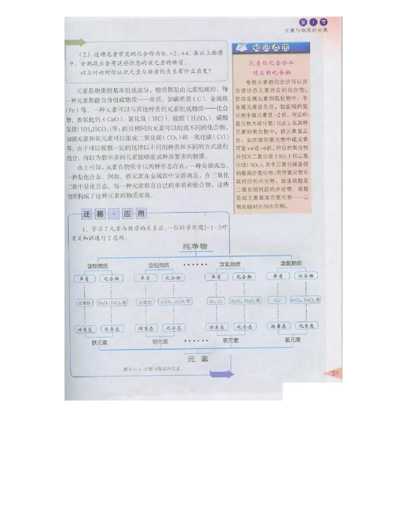 鲁科版高中化学必修1（2003课标版）_高中电子课本_最新版高中全科高清电子课本_5高中化学课本_鲁科版_2003版