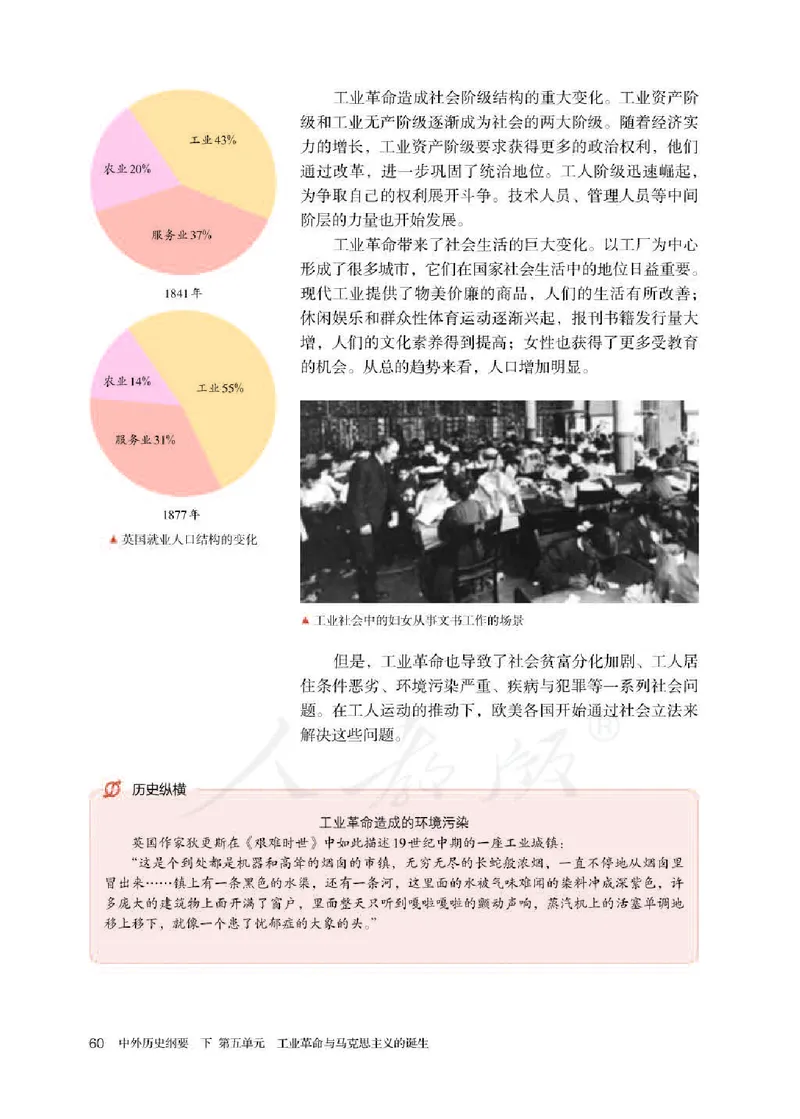 部编版高中历史必修中外历史纲要（下）_高中电子课本_8.高中历史课本_部编版
