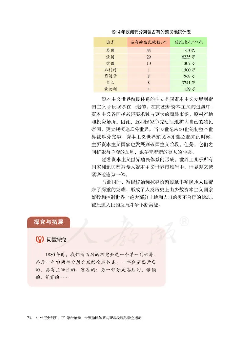 部编版高中历史必修中外历史纲要（下）_高中电子课本_8.高中历史课本_部编版