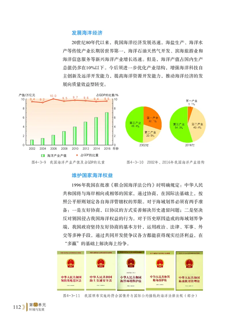 鲁教版地理必修2_高中电子课本_最新版高中全科高清电子课本_9高中地理课本_2019新鲁教版