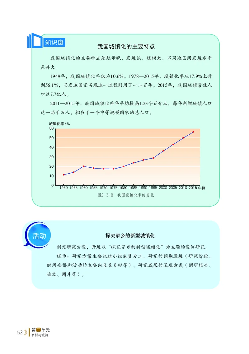 鲁教版地理必修2_高中电子课本_最新版高中全科高清电子课本_9高中地理课本_2019新鲁教版