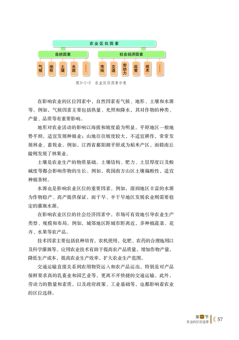 鲁教版地理必修2_高中电子课本_最新版高中全科高清电子课本_9高中地理课本_2019新鲁教版