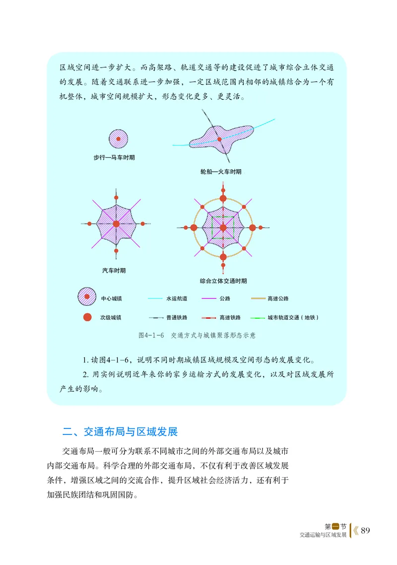 鲁教版地理必修2_高中电子课本_最新版高中全科高清电子课本_9高中地理课本_2019新鲁教版