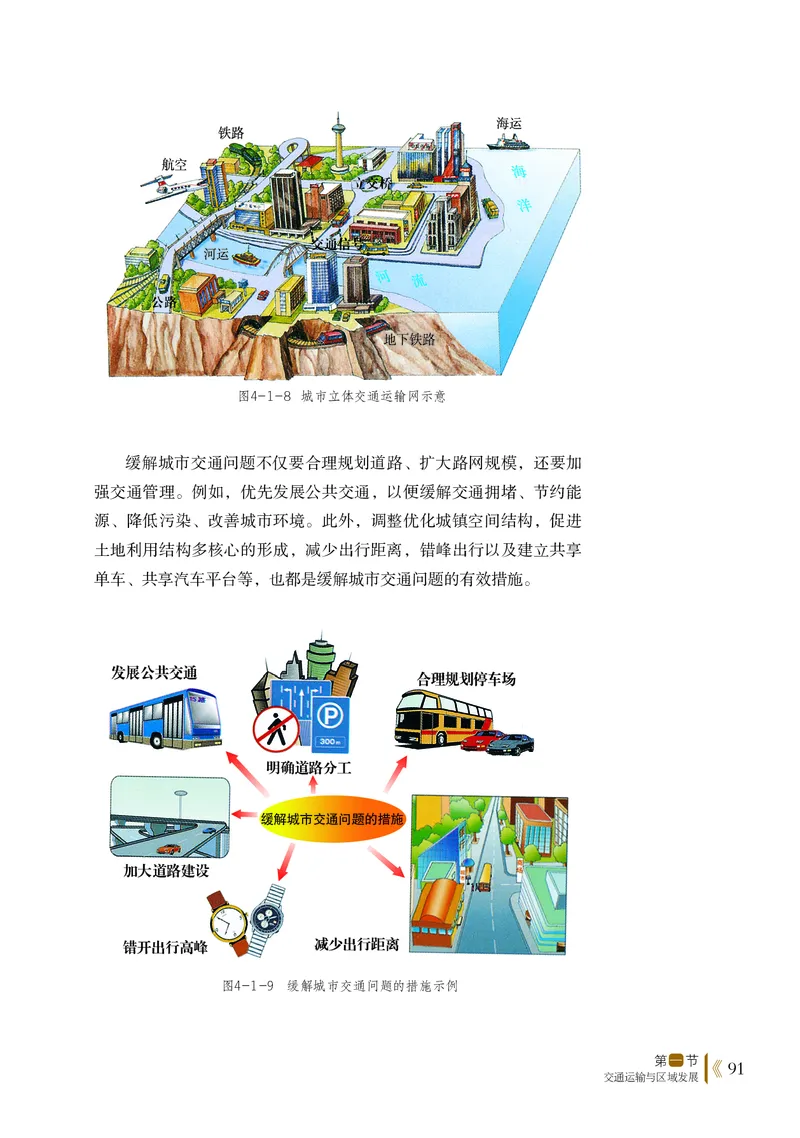 鲁教版地理必修2_高中电子课本_最新版高中全科高清电子课本_9高中地理课本_2019新鲁教版