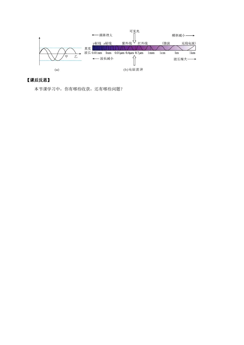 21.2电磁波的海洋（导学案）-（人教版）学生版_初物_八年级上下册+九年级全一册物理_九年级物理全一册_导学案