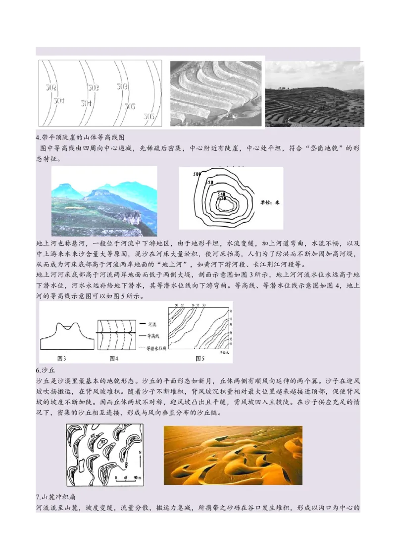 专题01等高线易错提分（5大易错点）（解析版）_2025年新高考资料_二轮复习_01高考语文等多个文件_2025年高三地理高考二轮复习专项提升_易错专练