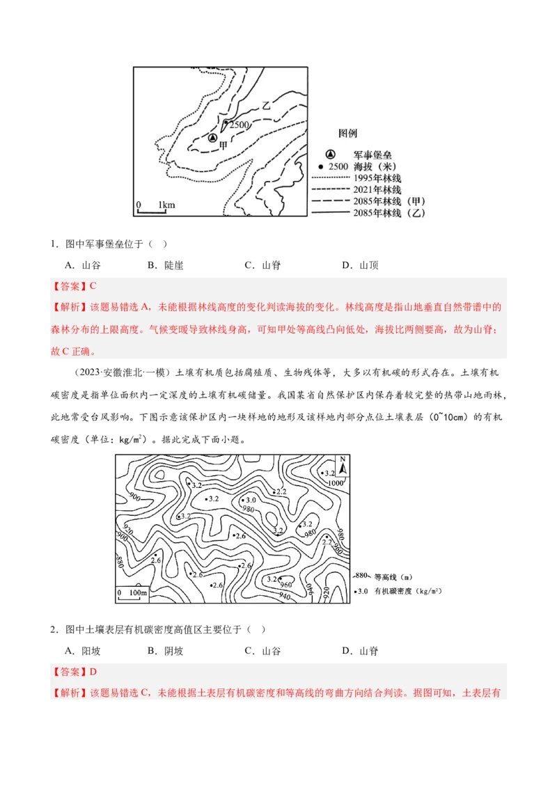 专题01等高线易错提分（5大易错点）（解析版）_2025年新高考资料_二轮复习_01高考语文等多个文件_2025年高三地理高考二轮复习专项提升_易错专练