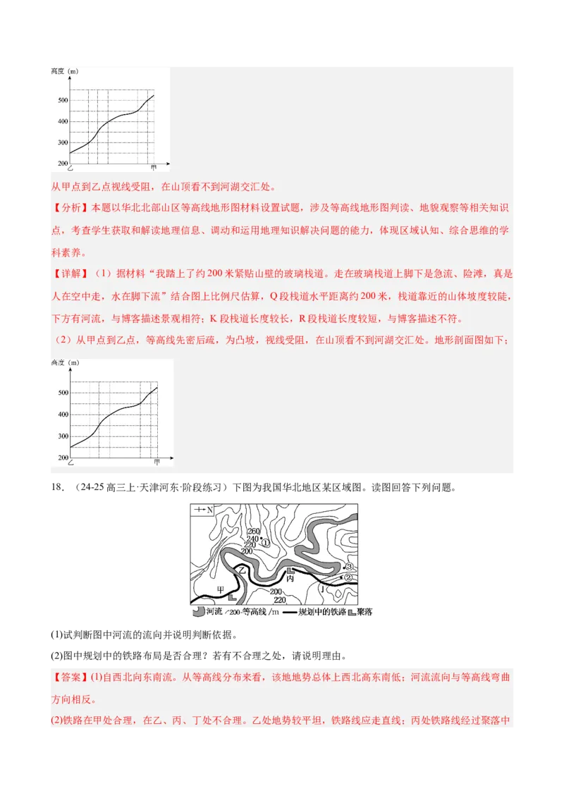 专题01等高线易错提分（5大易错点）（解析版）_2025年新高考资料_二轮复习_01高考语文等多个文件_2025年高三地理高考二轮复习专项提升_易错专练