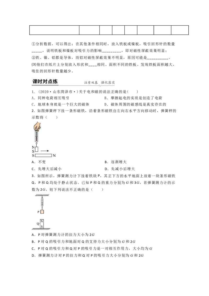 16.1(第一课时)磁体与磁现象（原卷版）_9下-初中物理苏科版(4)_9下-初中物理苏科版（旧版）赠送_04讲义_2022-2023学年九年级下册物理同步备课讲义(苏科版)(21)份