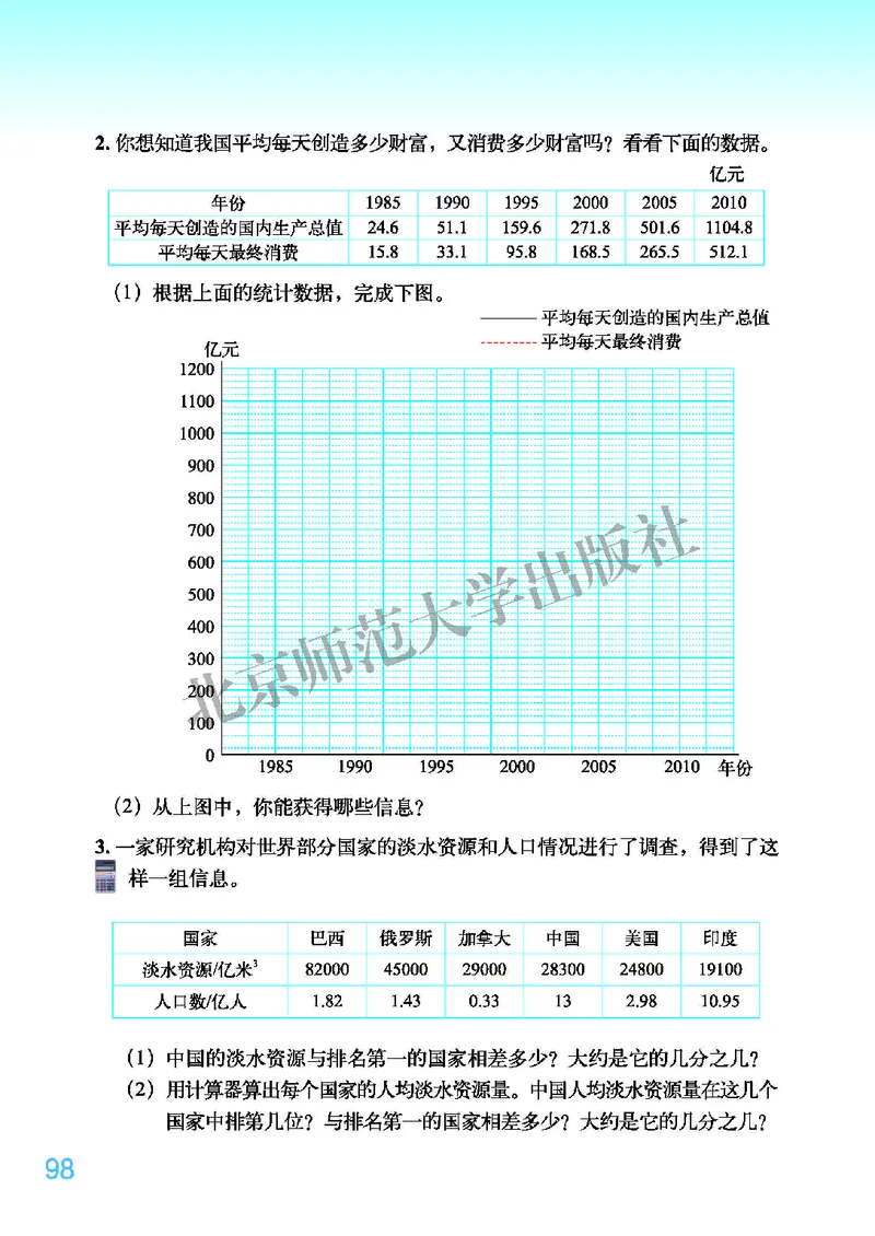 义务教育教科书&middot;数学五年级下册_电子课本_小学电子课本_02数学_2.北师大版