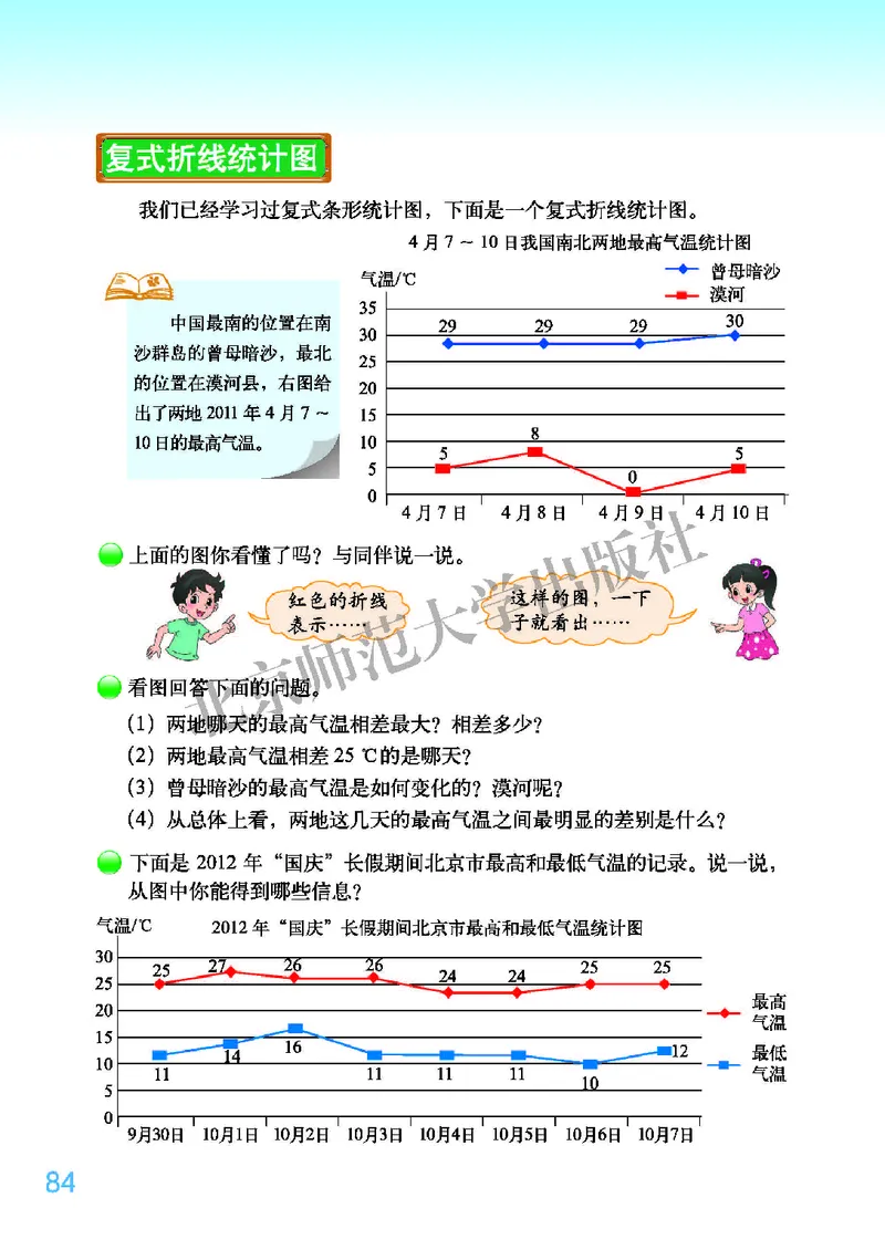 义务教育教科书&middot;数学五年级下册_电子课本_小学电子课本_02数学_2.北师大版