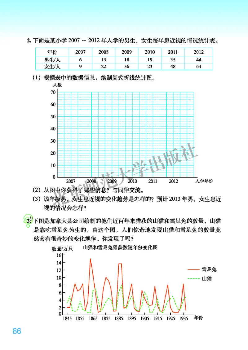 义务教育教科书&middot;数学五年级下册_电子课本_小学电子课本_02数学_2.北师大版
