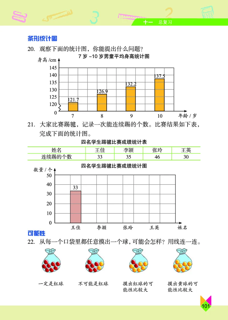 义务教育教科书&middot;数学四年级上册_电子课本_小学电子课本_02数学_5.北京版