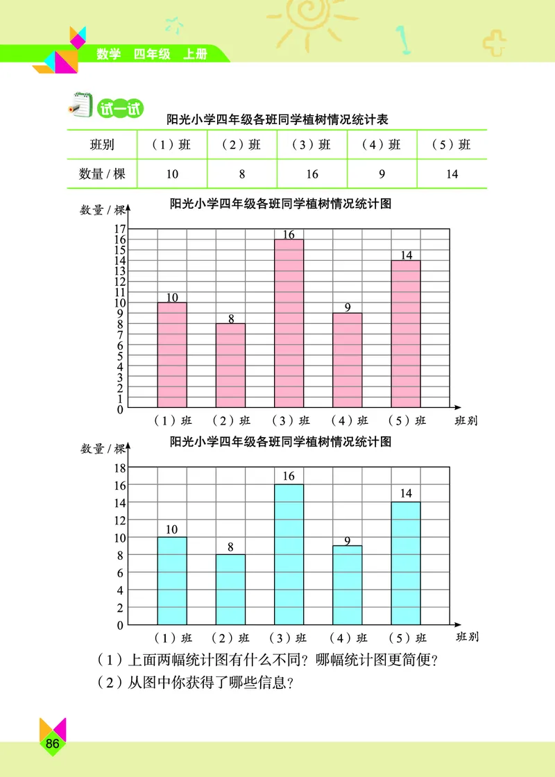 义务教育教科书&middot;数学四年级上册_电子课本_小学电子课本_02数学_5.北京版