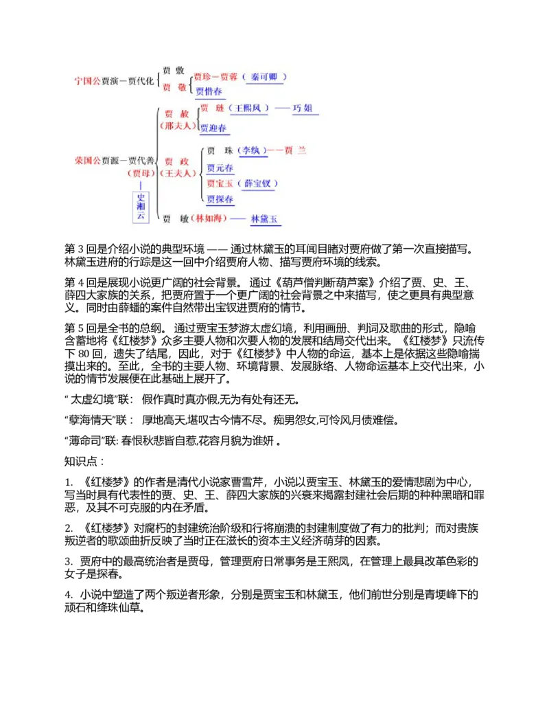中考语文所有必读书目名著导读及知识点（全）_《初中全科目知识点汇总》_初中语文知识点汇总