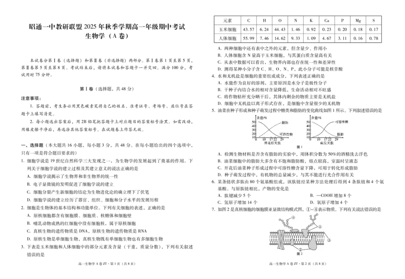 云南省昭通一中教研联盟2025-2026学年高一上学期期中考试生物（A）试卷（PDF版）_2025年12月高一试卷_251218云南省昭通一中教研联盟2025-2026学年高一上学期期中考试（A）（B）试卷