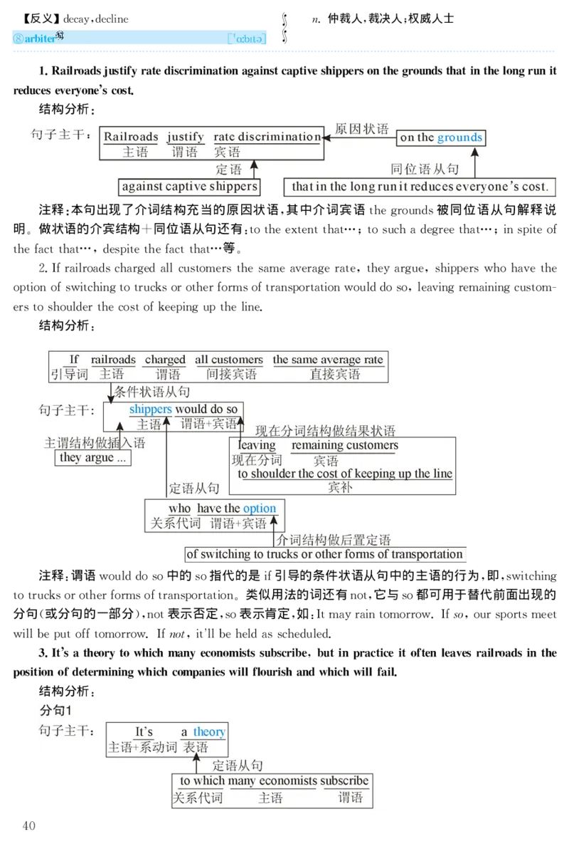 2003年考研英语真题解析_27考研真题_考研英语一、二真题+解析（1994-2026）_考研英语真题阅读手译本_真题解析_英一_1998-2009考研英语解析