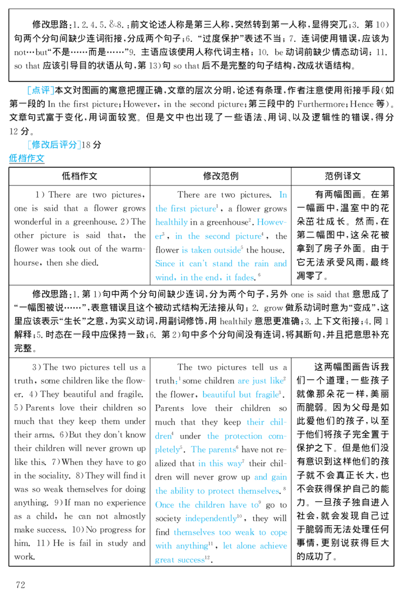 2003年考研英语真题解析_27考研真题_考研英语一、二真题+解析（1994-2026）_考研英语真题阅读手译本_真题解析_英一_1998-2009考研英语解析