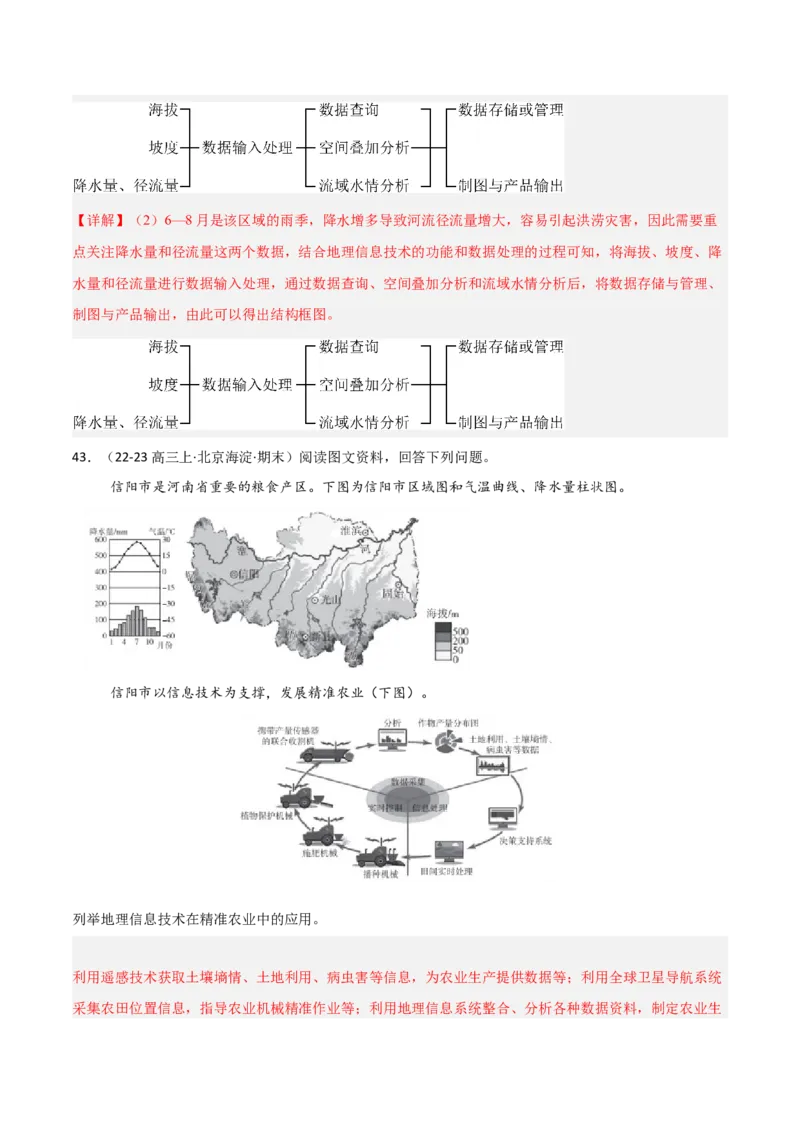 专题01地图与地理信息技术（解析版）_2025年新高考资料_二轮复习_2025年高三地理高考二轮复习专项提升（新高考通用）3405802_重点&middot;难点&middot;热点专练（分地区）_北京专用