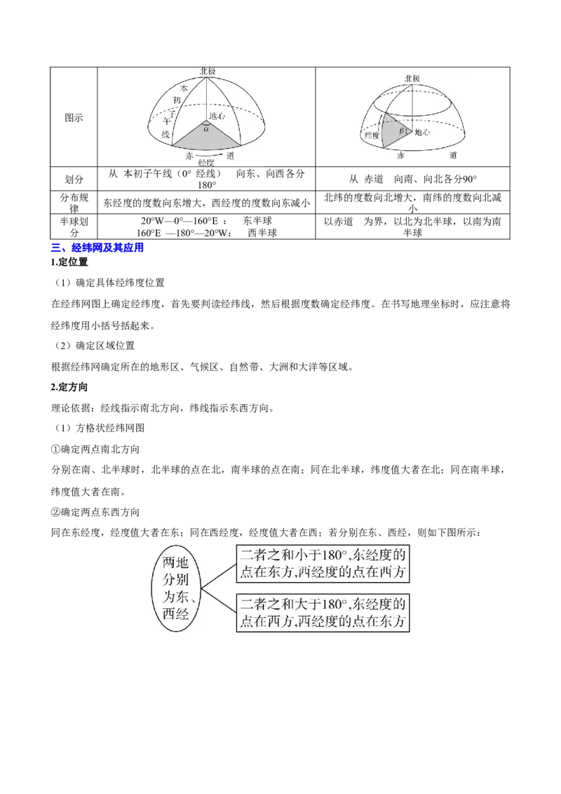 专题01地图与地理信息技术（解析版）_2025年新高考资料_二轮复习_2025年高三地理高考二轮复习专项提升（新高考通用）3405802_重点&middot;难点&middot;热点专练（分地区）_北京专用