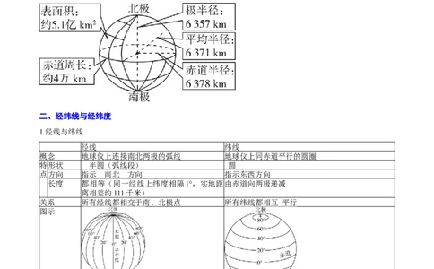 专题01地图与地理信息技术（解析版）_2025年新高考资料_二轮复习_2025年高三地理高考二轮复习专项提升（新高考通用）3405802_重点&middot;难点&middot;热点专练（分地区）_北京专用