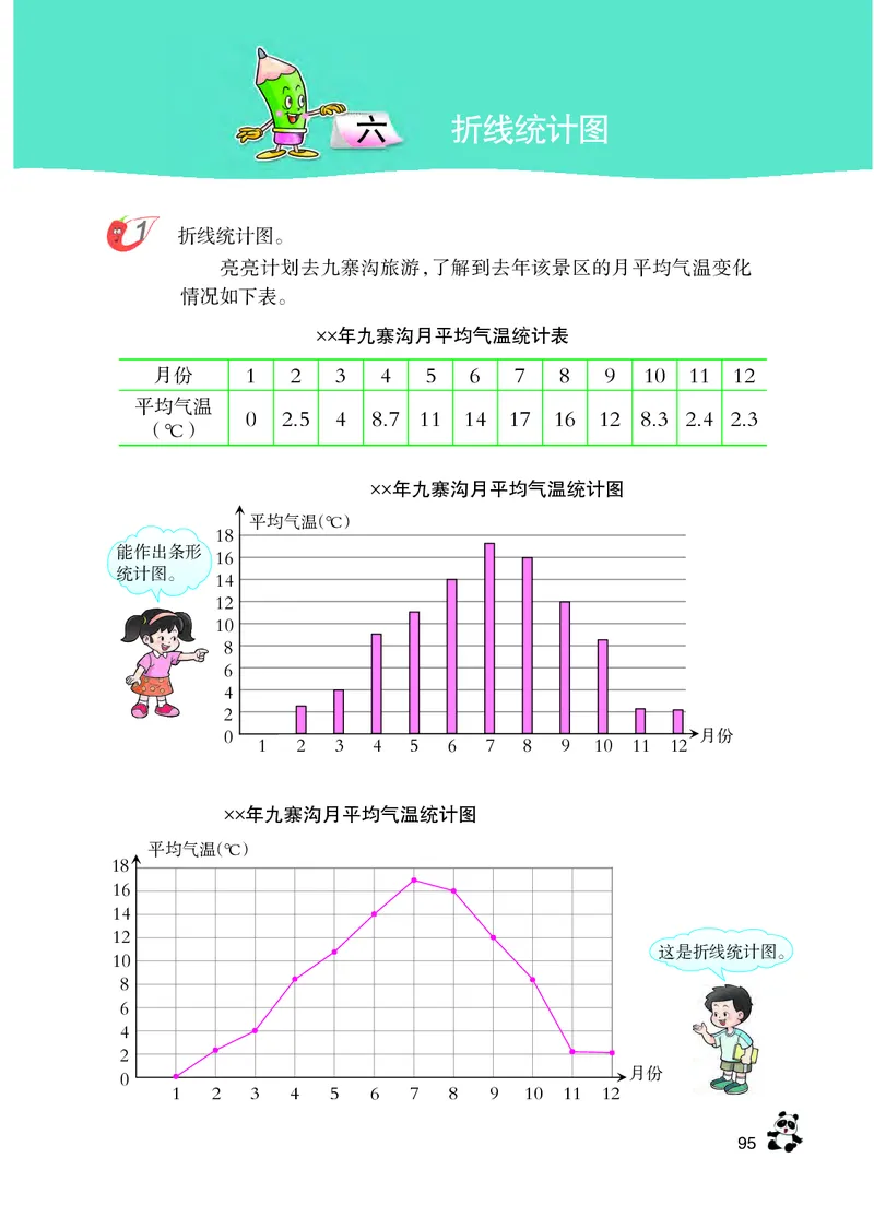 义务教育教科书&middot;数学五年级下册_电子课本_小学电子课本_02数学_7.西师大版