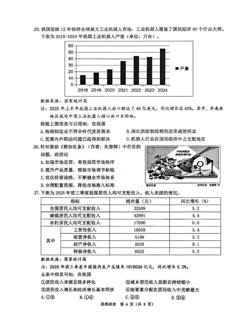 A类政治试题_2026年02月高一试卷_260208浙江省温州市2025-2026学年高一上学期期末（A卷+B卷）（全）_浙江省温州市2025-2026学年高一上学期期末试题A卷