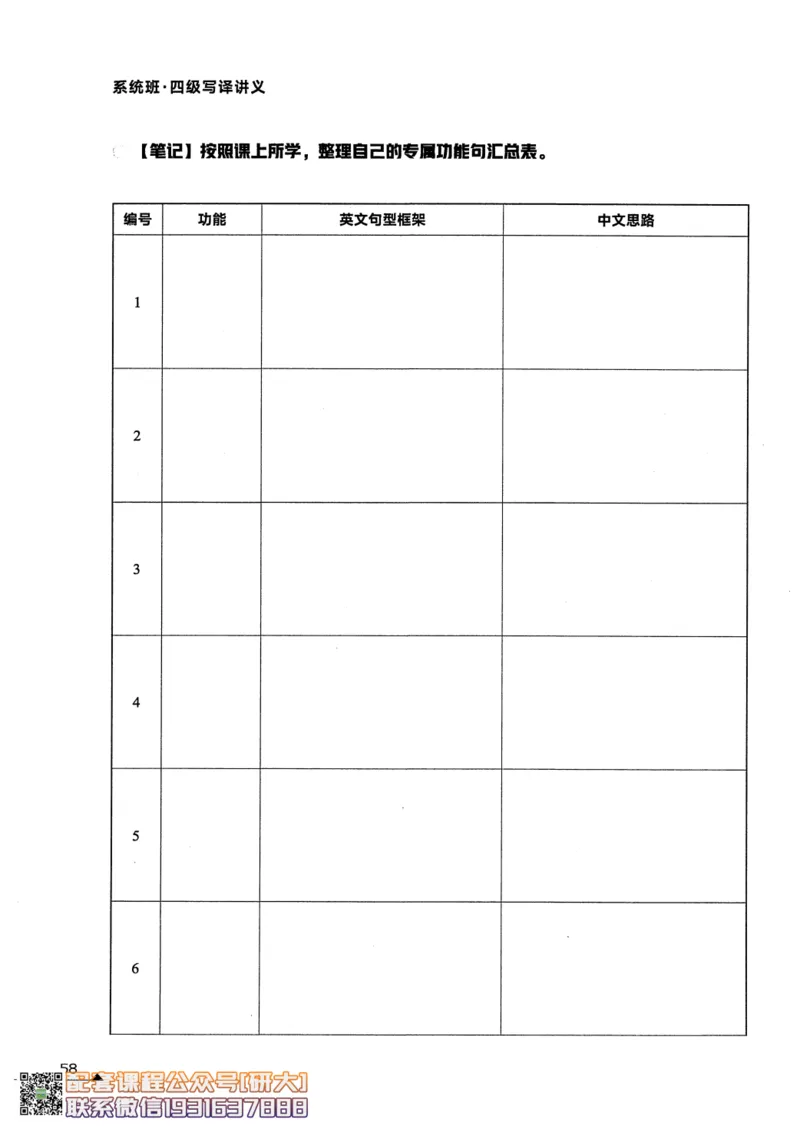 26英语四级--突破写译讲义--高徒_2026年6月其他机构_05.2026四级英语26年06月_02.2026四级英语高途老师_00.书籍扫描