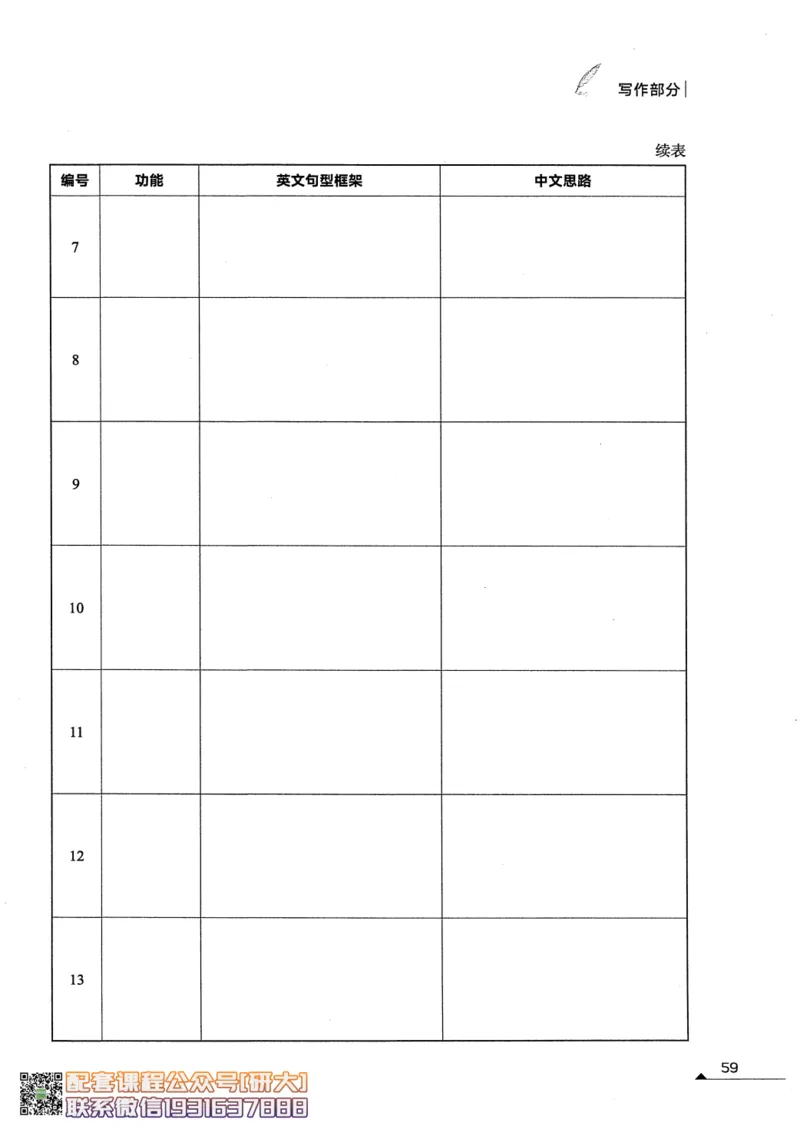 26英语四级--突破写译讲义--高徒_2026年6月其他机构_05.2026四级英语26年06月_02.2026四级英语高途老师_00.书籍扫描