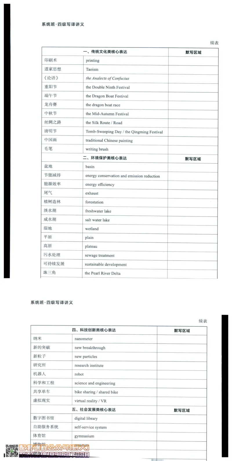 26英语四级--突破写译讲义--高徒_2026年6月其他机构_05.2026四级英语26年06月_02.2026四级英语高途老师_00.书籍扫描