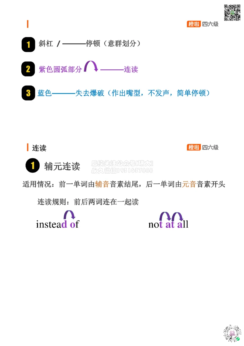[14.1]--口语-必备语音现象_2026年6月其他机构_05.2026四级英语26年06月_09.2026四级英语橙啦老师_00课件