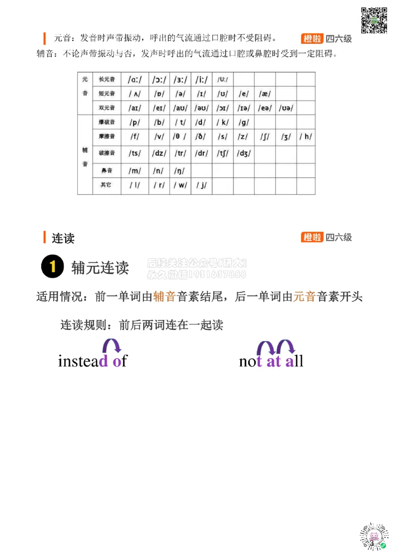 [14.1]--口语-必备语音现象_2026年6月其他机构_05.2026四级英语26年06月_09.2026四级英语橙啦老师_00课件