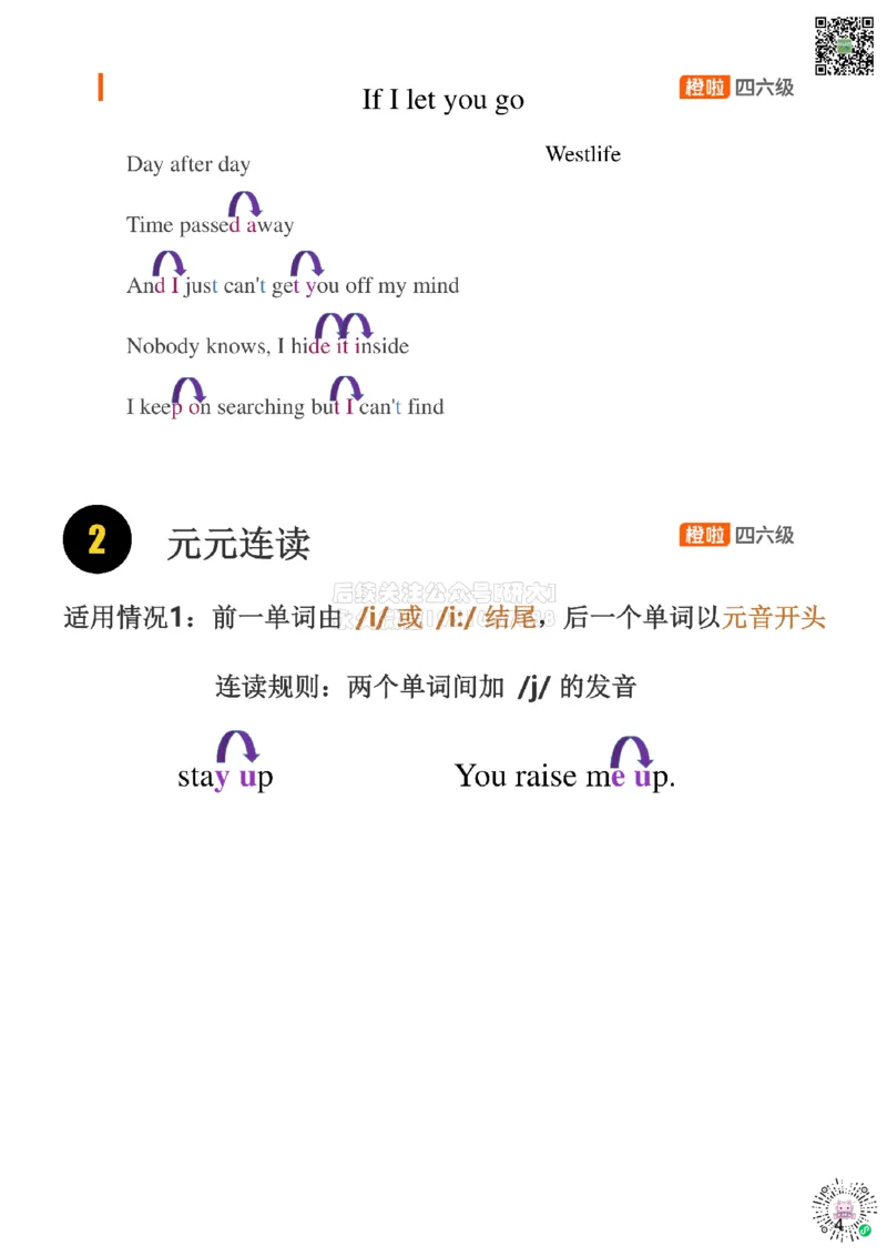 [14.1]--口语-必备语音现象_2026年6月其他机构_05.2026四级英语26年06月_09.2026四级英语橙啦老师_00课件