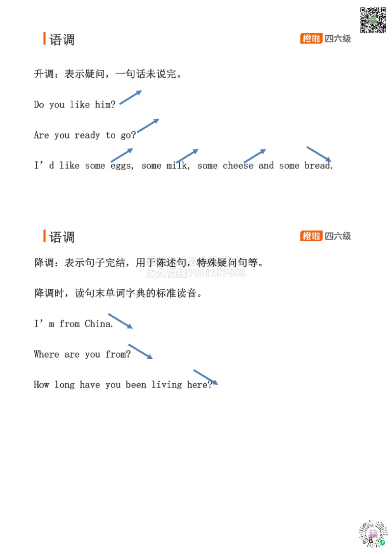 [14.1]--口语-必备语音现象_2026年6月其他机构_05.2026四级英语26年06月_09.2026四级英语橙啦老师_00课件