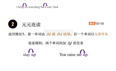 [14.1]--口语-必备语音现象_2026年6月其他机构_05.2026四级英语26年06月_09.2026四级英语橙啦老师_00课件