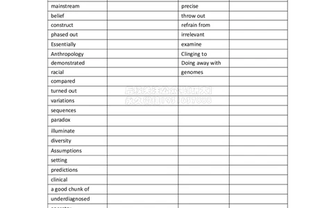 11六级阅读passage12必背单词和词组_2026年6月其他机构_06.2026六级英语26年06月_02.2026六级英语高途老师_03资料_04六级补充资料合集&mdash;&mdash;请自行下载_02六级阅读课必备单词表