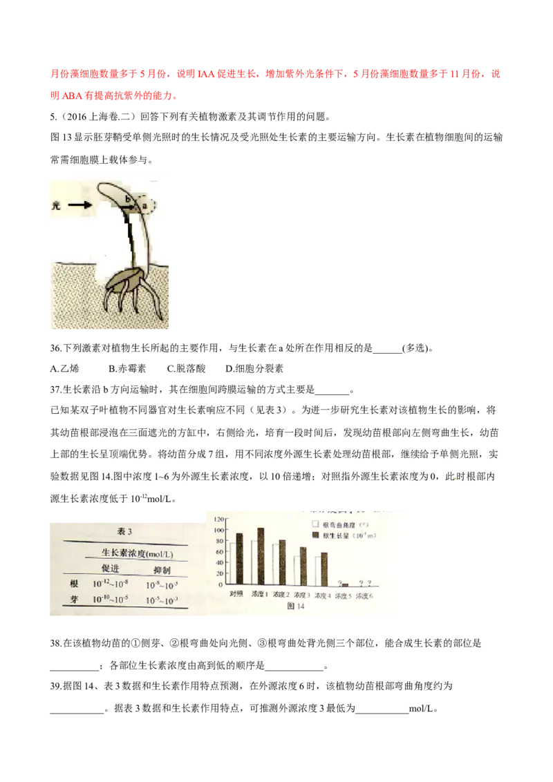 专题09植物的激素调节-十年（2012-2021）高考生物真题分项汇编（全国通用）（解析版）_高考真题分类汇编(2012-2022)生物_高考真题分项汇编(2012-2021)生物