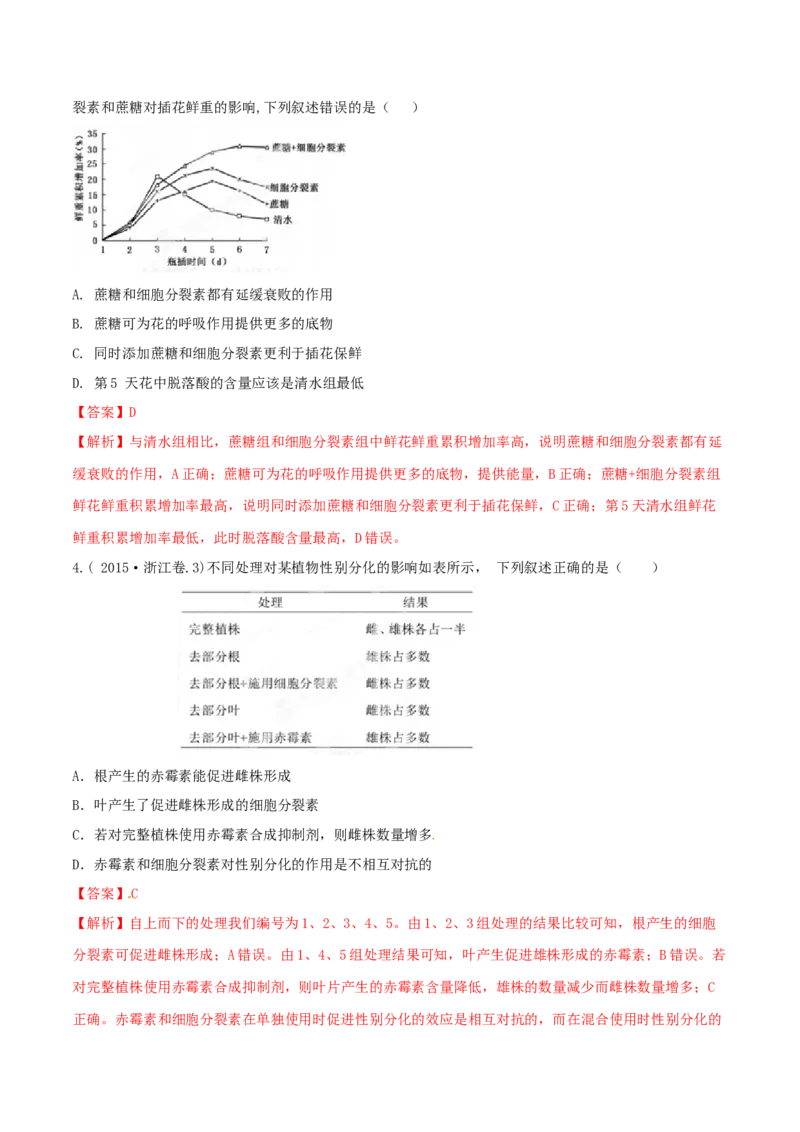 专题09植物的激素调节-十年（2012-2021）高考生物真题分项汇编（全国通用）（解析版）_高考真题分类汇编(2012-2022)生物_高考真题分项汇编(2012-2021)生物